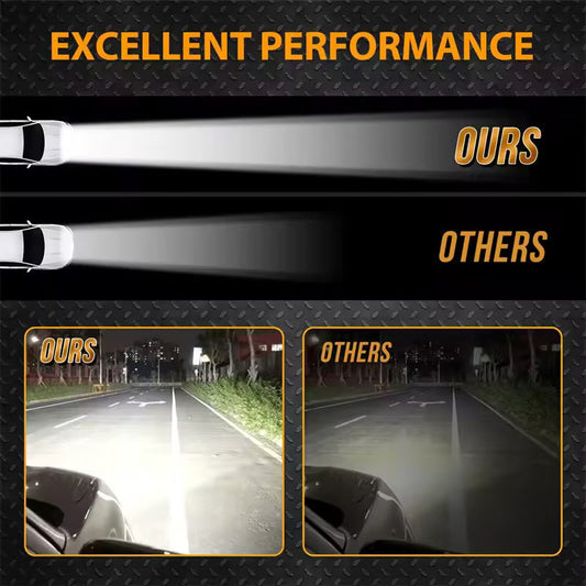 Powerful LED Light Bar Kit for Cars